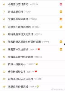 今日头条吃瓜模式,揭秘娱乐圈吃瓜群众背后的真相