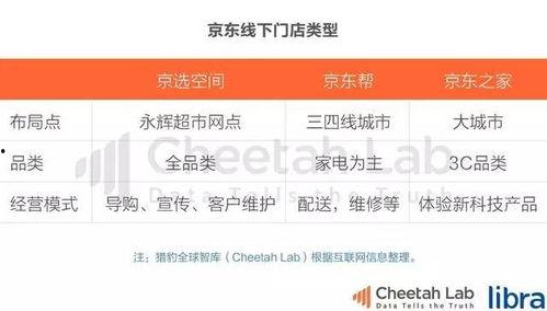 今日头条吃瓜新闻,娱乐圈最新“瓜”事盘点，揭秘明星幕后故事