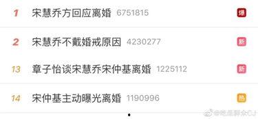 今日头条集体吃瓜,揭秘娱乐圈最新热点事件