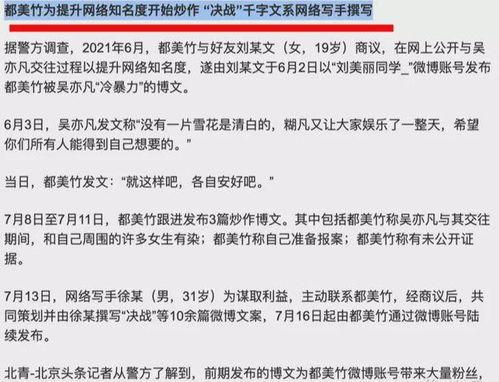 今日吃瓜大小曲线,大小曲线揭示娱乐圈风云变幻
