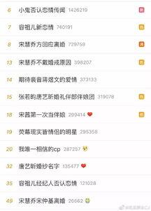 今日头条最近吃瓜,揭秘娱乐圈最新“瓜田”，明星隐私再掀热议！