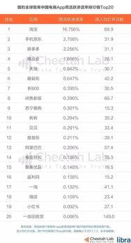 今日头条广州吃瓜,一场别开生面的“吃瓜”之旅